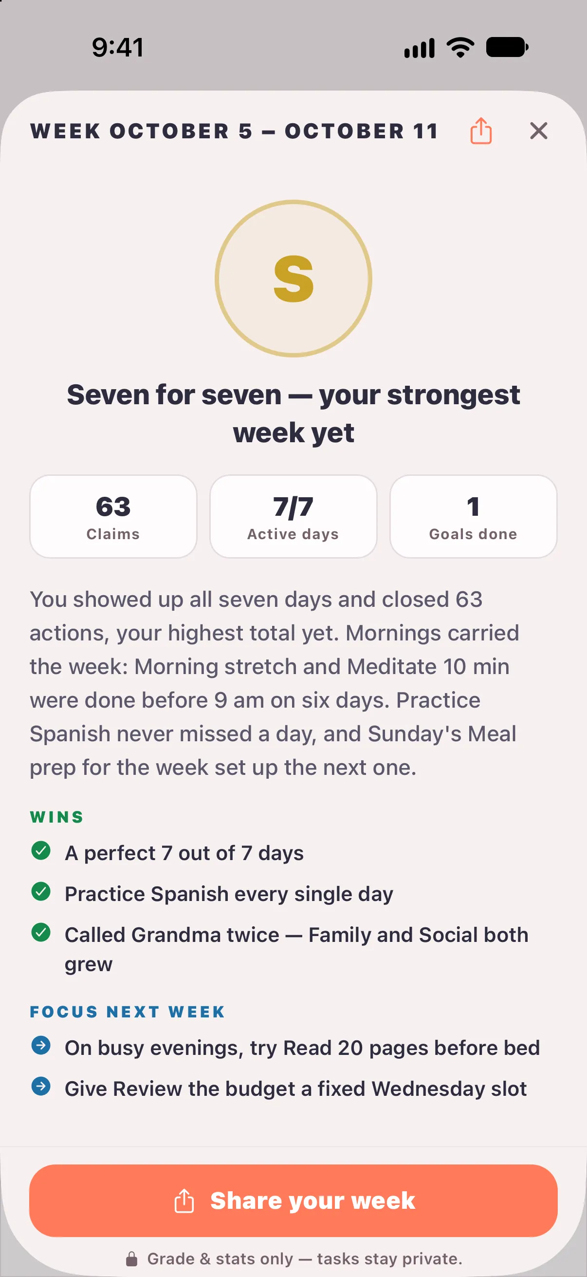 The Weekly Coach report for October 5–11: grade S, Seven for seven, 63 claims, 7 of 7 active days, wins and a focus for next week.